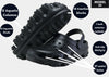  VIVIDMax Grip All Terrains Grip the Ground like an Octopus